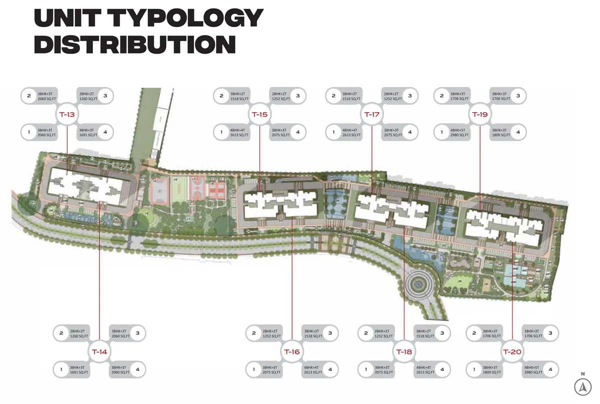 Nambiar District 25 Phase 3 unit typology distribution across towers T-13 to T-20
